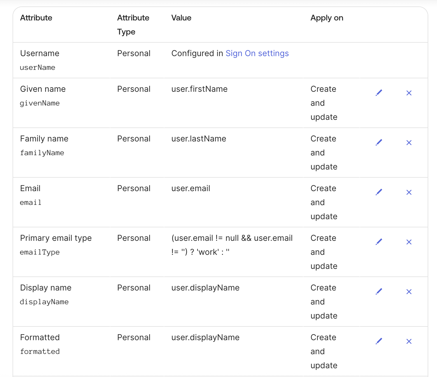 SCIM Okta User Attributes Mapping